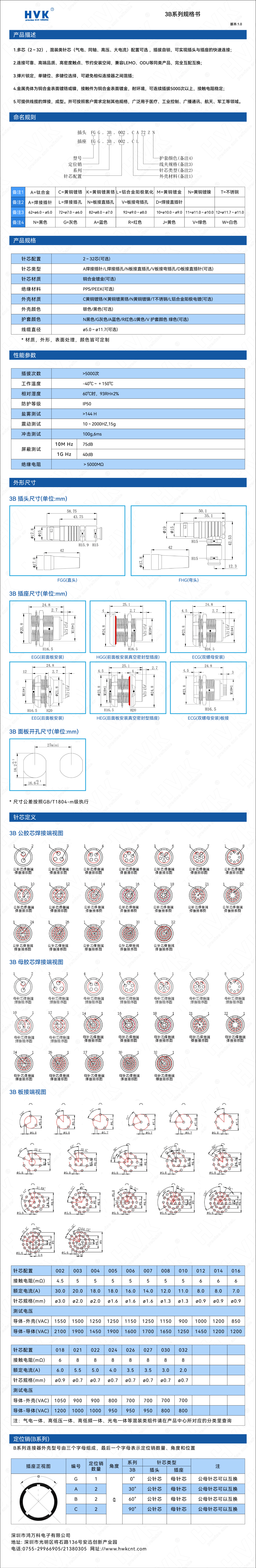 3B 規(guī)格書(shū)(水印).jpg